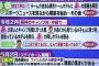 阪神・西「ここまで来てるのに、なんで服着て座ってるの？」 → 関係を持つ