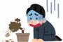 個人投資家の8割が負けてるって本当なん？
