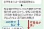 どこまで休校？検査は？　→　学校で相次ぐコロナ、対応分かれる・・・