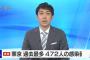 【悲報】東京都、472人感染で過去最多・・・