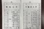 【朗報】東京六大学でも大阪桐蔭vs履正社が開催されるw