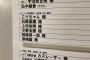 Qさまに再び坂道軍団が登場！