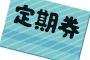 【鉄道】ＪＲ東日本、定期券値上げ検討…混んでいない時間帯にはポイント還元