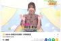 SKE48 月曜日の元気魂！ 仲村和泉篇が公開