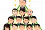 【質問】社長「会社のために野球場買ったった！」←これってさぁ…
