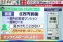 【悲報画像】山口達也さんが住んでいた都内8万1Kの部屋wwywwwwywwyww