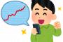 ド素人が株に手を出して一攫千金目指すって甘い？