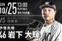 一軍試合実況　10月25日13:00～ オリックス－ロッテ (先発 張×岩下)