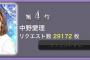 SKE48 中野愛理「4位だからもういいや。じゃなくて4位だからこそ！上を目指すスタートのほうがみんな燃えるでしょ」