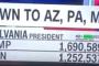 【動画あり】ペンシルバニア州のトランプ票が約20,000票減る不可解な現象が起こる・・・