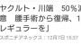 【誤植】ﾔｸﾙﾄ川端、50％ダウンの200万円で合意