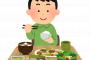 １日の食費が１０００円を切らないんだが？