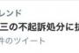 朝日毎日も報じたトレンド「 #安倍晋三の不起訴処分に抗議します 」を東大准教授が分析　『1,263のアカウントが117,825回の拡散を行っていました』