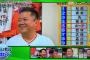 【朗報】ブラマヨ小杉、来季の開幕オーダーにボーアを入れるｗｗｗｗｗｗｗｗｗｗｗｗｗｗｗｗｗｗｗｗｗ