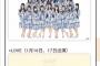 緊急事態宣言が出たけどSTU48とイコラブの武道館コンサートどうなるのかな？【=LOVE・イコールラブ】