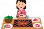【悲報】焼肉、大量に焼く奴嫌われていたｗｗｗｗｗ
