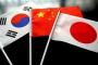 【中国メディア】日中韓の科学技術力、韓国での評価に憤り「日本８７．３ポイント、韓国８０．１ポイント、中国８０．０ポイント」