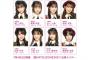 【AKB48】「超NATSUZOME2021」チーム8ステージの出演メンバーが決定！！！