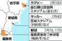 【復興庁】五輪開幕の直前、被災東北３県で「子ども復興五輪」開催　サッカーは元日本代表の平山相太さんが技術を伝える