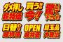 俺の欲しいギター、大幅な値下げがされる