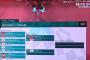 【五輪卓球】伊藤美誠が韓国のチョンを下し準決勝進出！女子シングルス