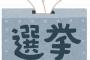 【悲報】前回投票率、20代は33％！その理由が・・・・