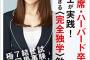 【ワロタｗｗ】　「小室圭さんが落ちた試験は超難関　ネトウヨは何もわかってない」　なにこの擁護ｗｗ