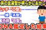 【2chキチガイスレ】子供が風邪を引き採血した結果、そこで子供の血液型がおかしいことが発覚→その後、DNA鑑定をしてみると最悪の事態に…【ゆっくり解説】