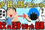 【2chスカッとスレ】理不尽な暴力教師「退学にしてやる！」→親父を呼んだ結果、親父「ふーん…で？」教師「し、失礼ですが！ご職業は！？」→親父が名刺を渡すと、教師顔面蒼白ww【ゆっくり】