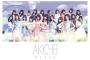 【AKB48】8th Album「サムネイル」が発売されて5年経ったんだけど