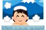 毎日風呂に入る情弱wwwww