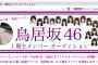 鳥居坂46の公式お兄ちゃんは誰になるのか？