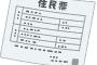 内定先「じゃあ住民票の写しを郵送してください」ぼく「わっかりました～♪(住民票をコピーして郵送)」