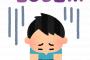 【怒報】米津玄師(年収800万)「俺は負け組♪」←は？？