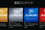 最近フルプライス＋課金ゲー増えてない？
