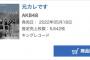 AKB48「元カレです」2日目 5,642枚
