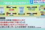 阿武町役場、4630万円を男性に支払うという意味の振込依頼書をちゃんと承認していた