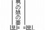 【画像】蛮族「女は犯せ！男は殺せ！」男の娘「そんなっ、私犯されちゃう…」ｶﾞｸﾌﾞﾙ