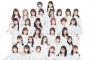 【TIF2022】AKB48G全グループの出演日が決定【AKB48/SKE48/NMB48/HKT48/NGT48/STU48/チーム8】