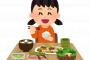 【驚愕】『食べることに執着するのは卑しいこと』っていう家庭で育った結果→友達『食べるの大好き！』私（えええええ）