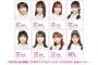 【AKB48】チーム8が「六本木アイドルフェスティバル」に出演決定！！【7月29日(金)】
