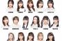 【AKB48】フジテレビ「FNSラフ＆ミュージック2022～歌と笑いの祭典～」キャプ画像