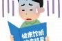 【緊急】会社の健康診断終わったけどさ・・・コレやばいかも・・・