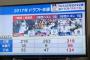 【酷すぎる】テレビで清宮・安田・村上を比較するニュースが流れる