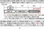 【朗報】NHKさん、受信契約してない不届き者には2倍の額の受信料を請求できるようにする模様