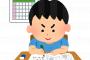 【朗報】小学6年生、自由研究で『とんでもないこと』を解明してしまうｗｗｗｗｗｗ