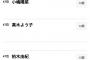 【朗報】恋人にしたい女性芸能人ランキングに我らが柏木由紀さんが47位でランクイン