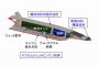 反撃能力の中核装備「極超音速ミサイル」…予算規模は10年間で数兆円に！