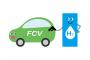 【悲報】京都の亀岡市さん、市長公用車を燃料電池自動車にした結果ｗｗｗｗｗｗｗｗｗｗ