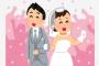 兄弟の結婚式って、欠席したらまずいカナ!?